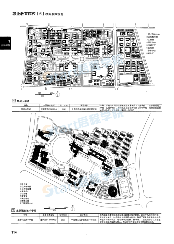 建筑設(shè)計(jì)資料集-第四冊教科 文化 宗教 博覽 觀演