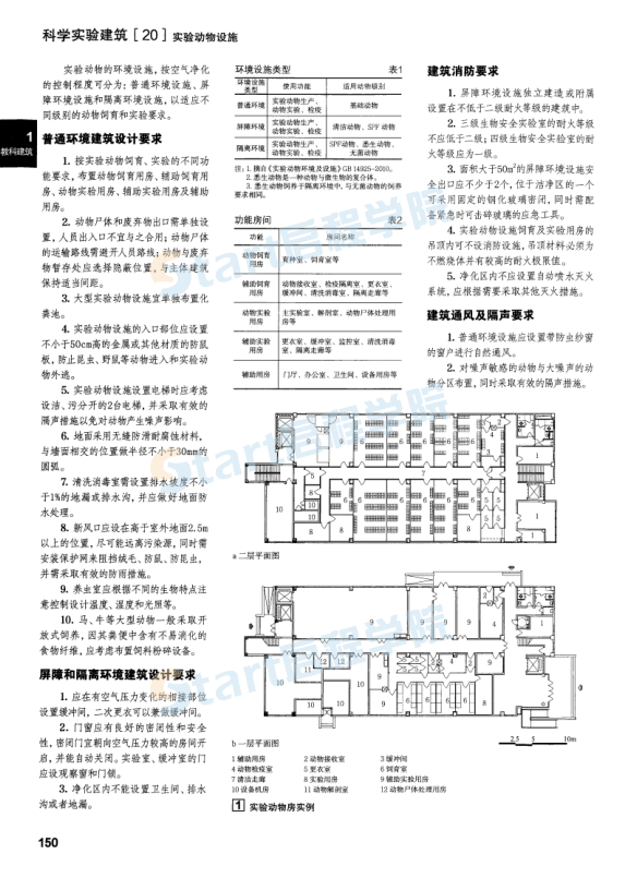 建筑設(shè)計(jì)資料集-第四冊教科 文化 宗教 博覽 觀演