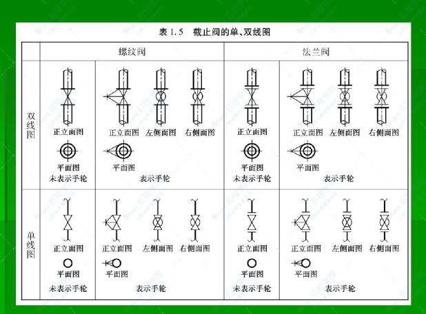 管道工程识图及施工工艺