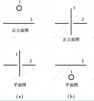 管道工程识图及施工工艺