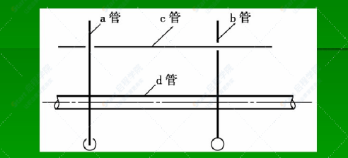 管道工程识图及施工工艺