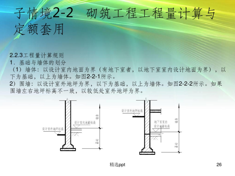 建筑工程量计算与定额套用