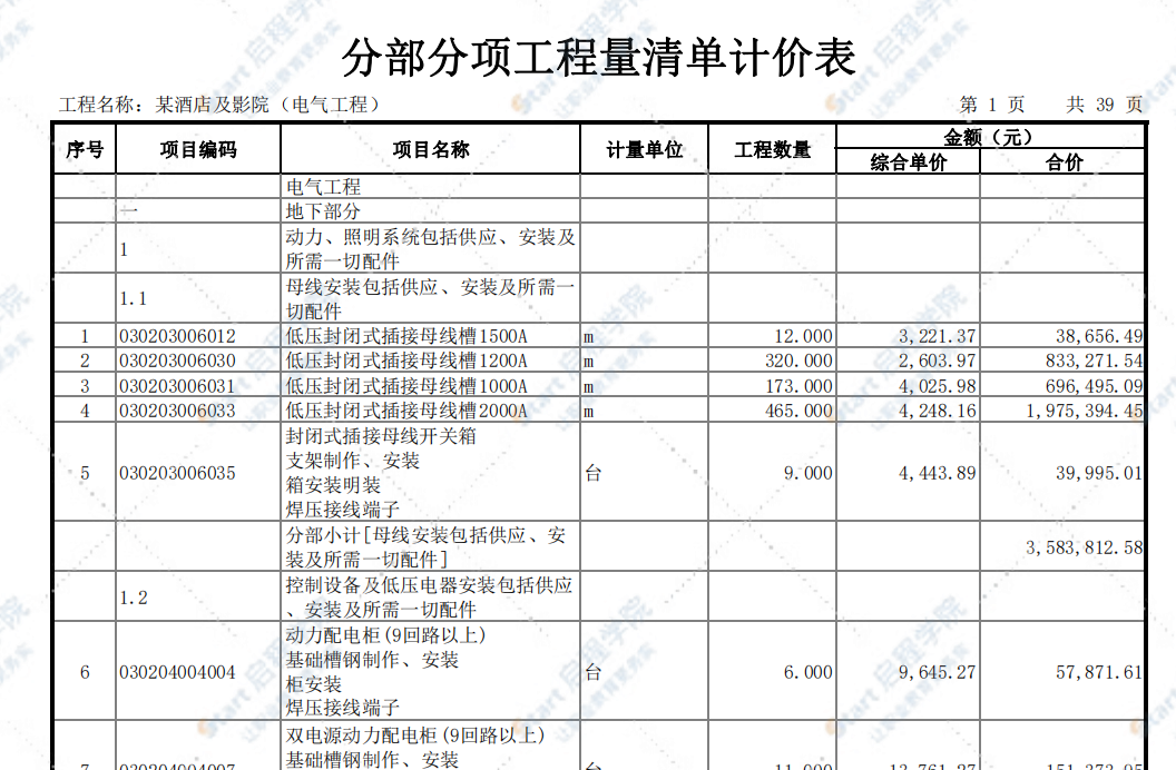 某酒店及影院电气工程清单报价表