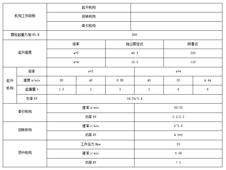 80m建筑塔吊基础施工方案（预制方桩）