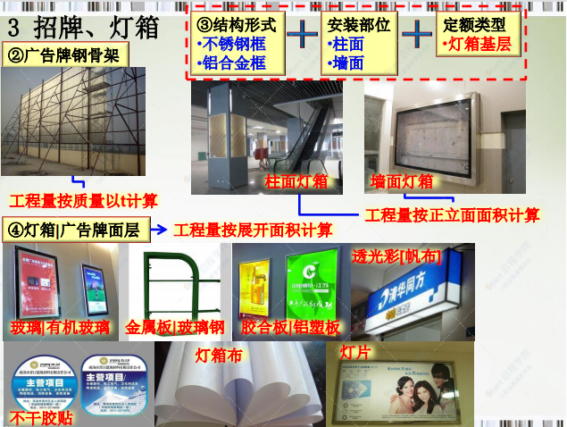 裝飾裝修工程其它工程工程量計(jì)算