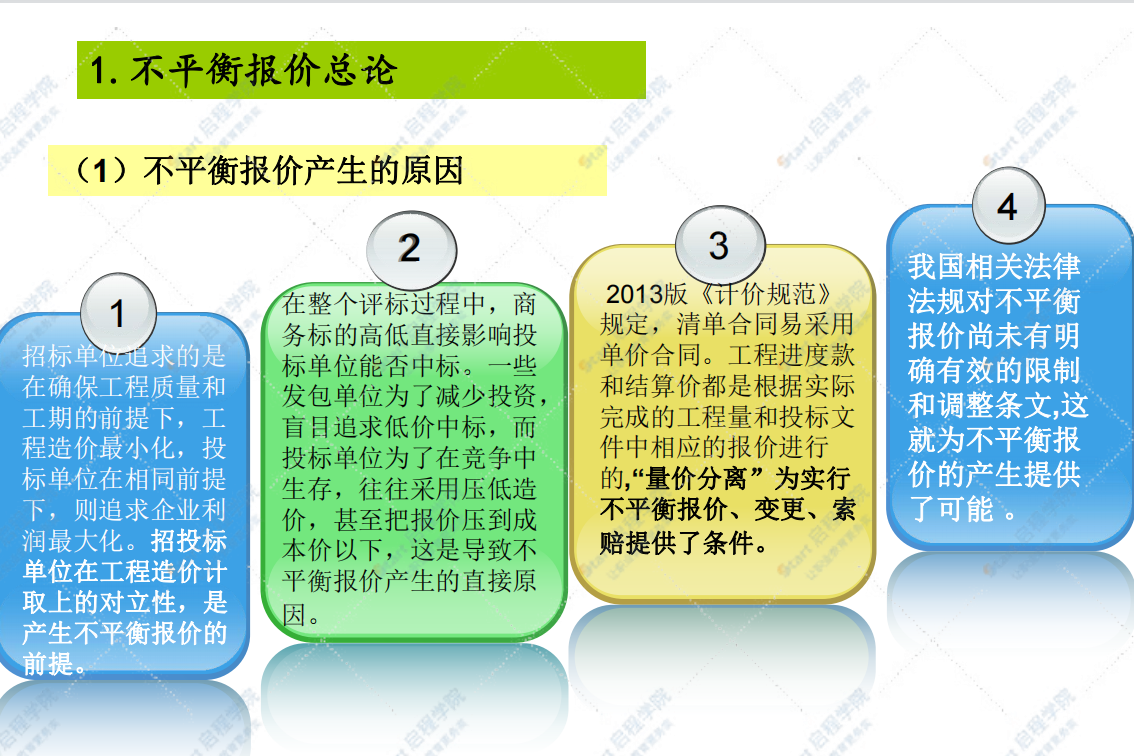 不平衡报价基础知识课件