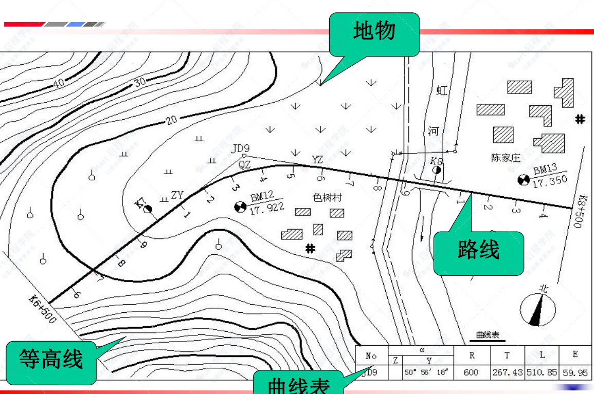 道路路线工程图识图