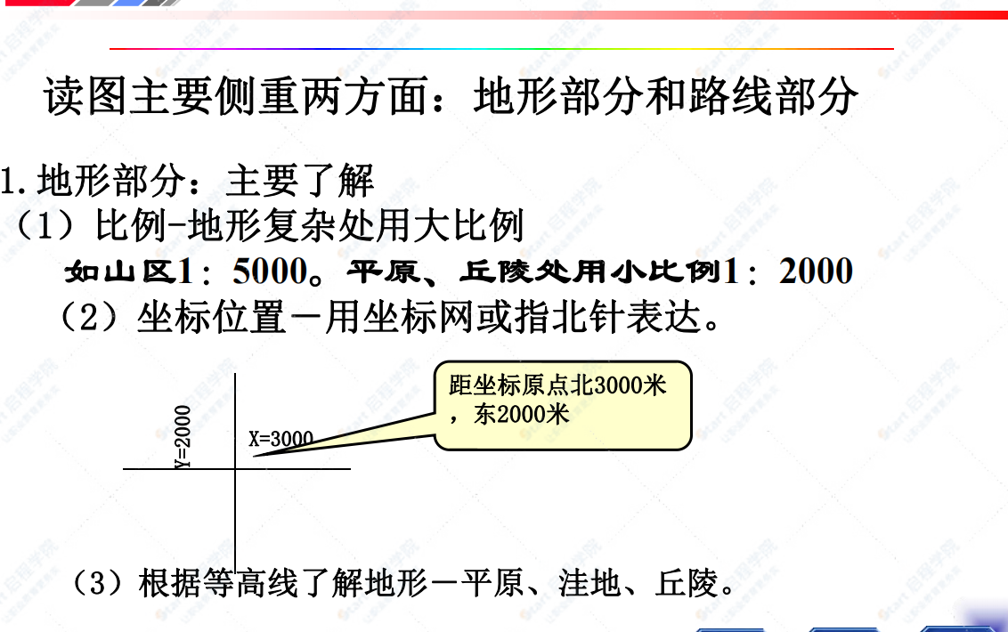 道路路线工程图识图