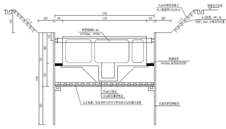 管廊深基坑钢板桩支护专项施工方案 