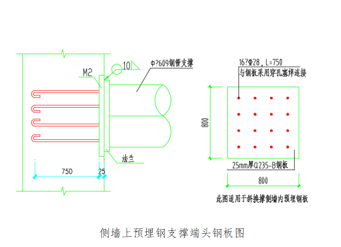 明挖地铁站基坑地下连续墙内支撑支护方案