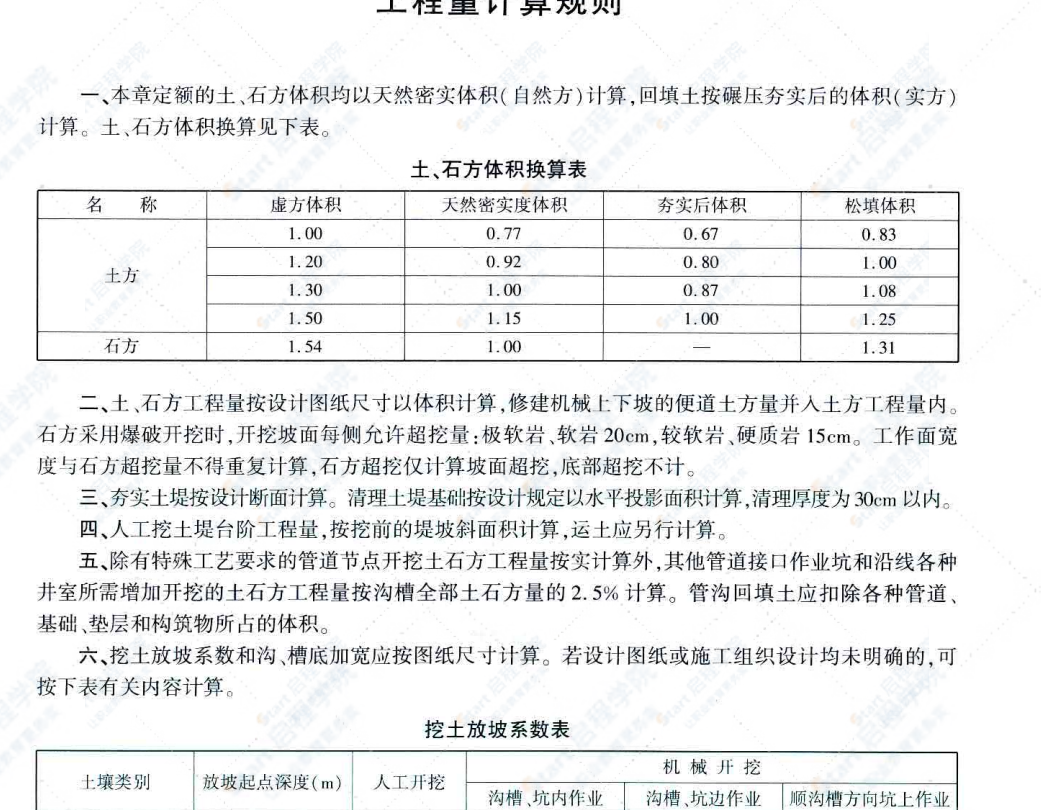 2018浙江市政预算定额