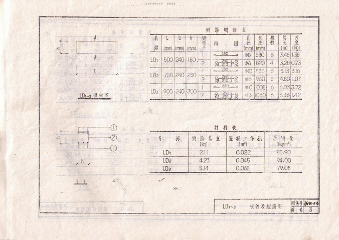 吉G90-314 钢筋混凝土梁垫