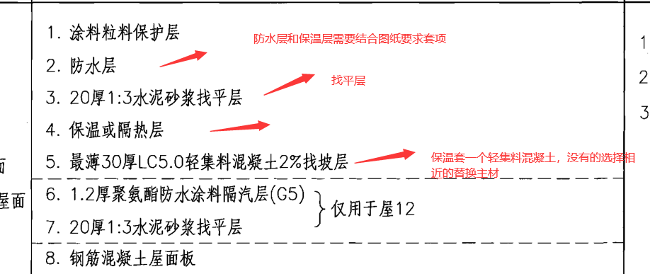 老师，你看一下我套的对不对，屋面是树脂瓦屋面