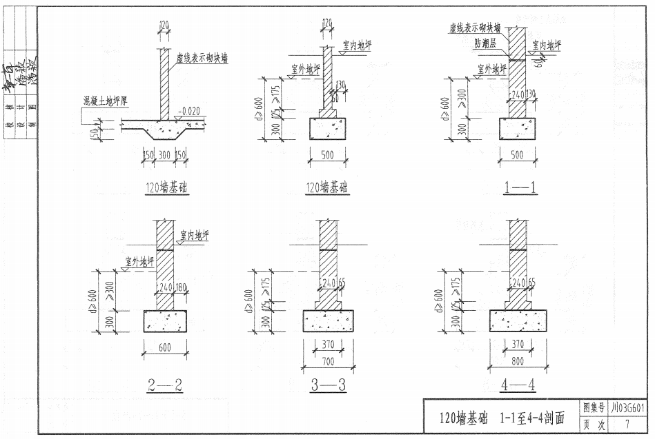 川03G601 砌体结构基础图集