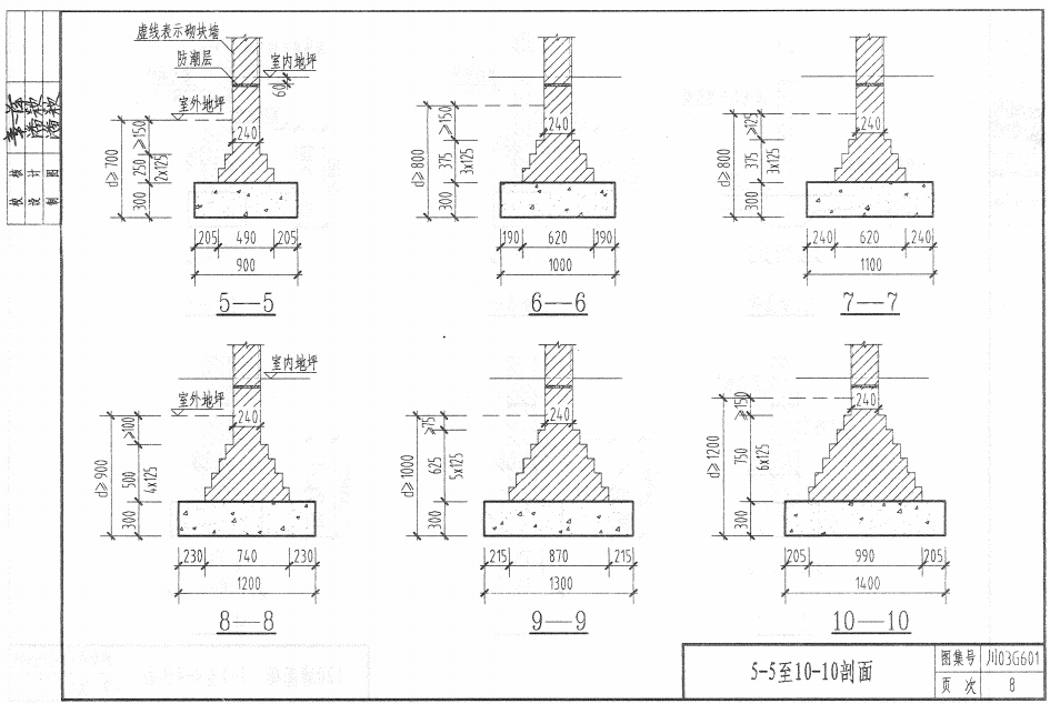 川03G601 砌体结构基础图集