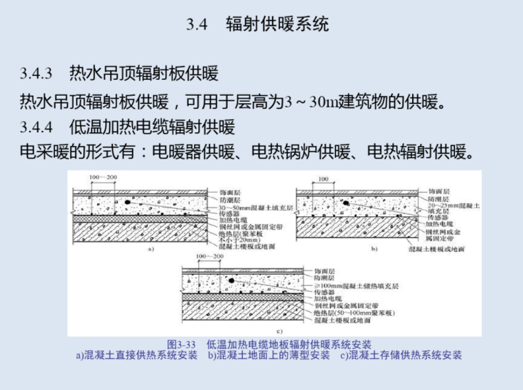 供暖工程安装与识图课件