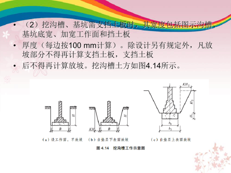 定额工程量的计算规则课件