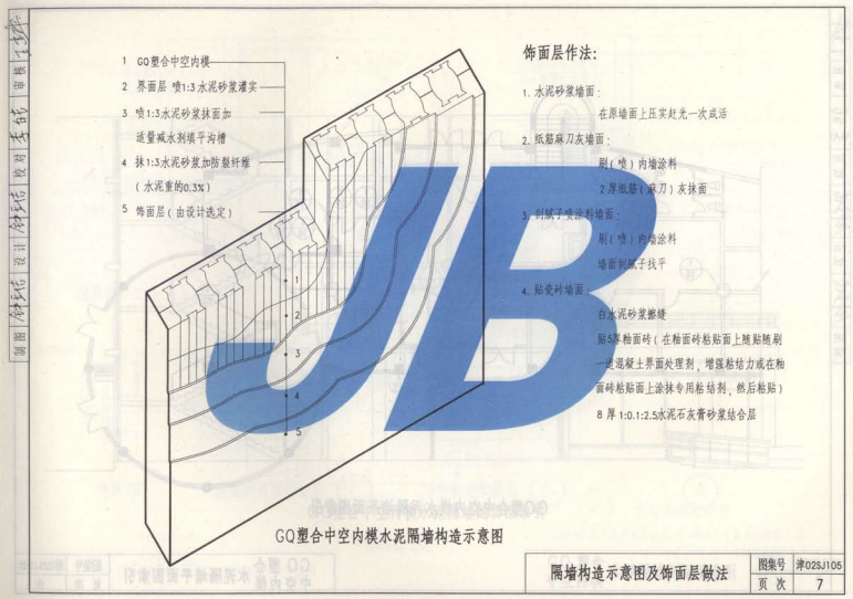 津02SJ105 GQ塑合中空内模水泥墙建筑构造