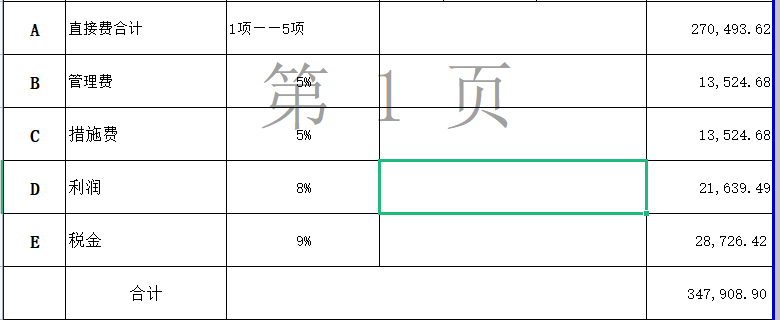 关于管理费，措施费、利润、税金的取费问题