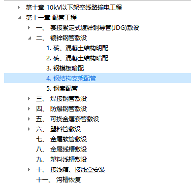 通信管线DN25镀锌管如何套清单定额