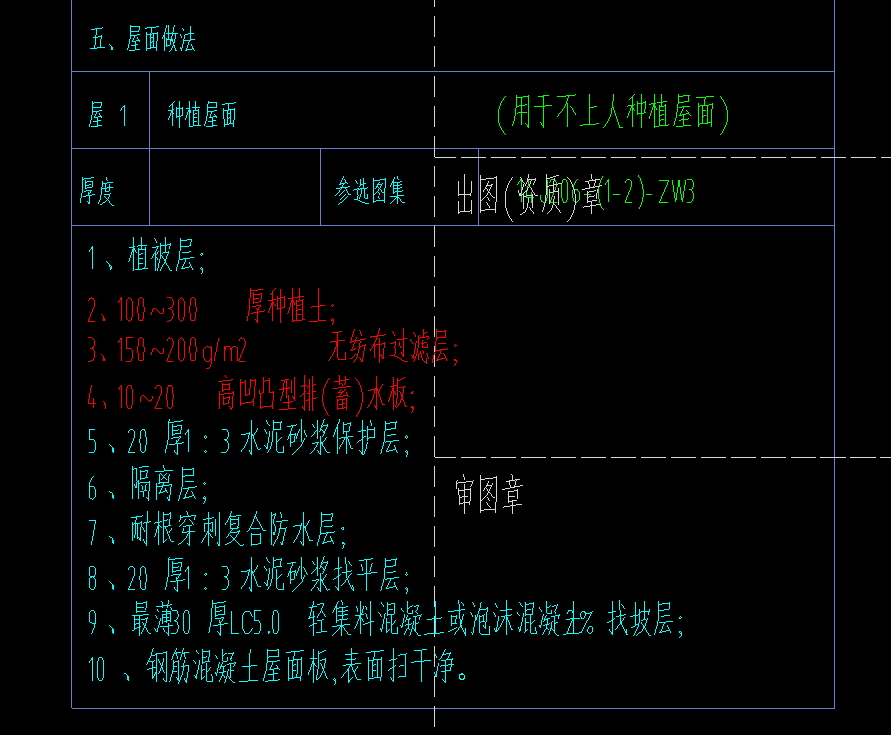 种植屋面编清单和套价问题