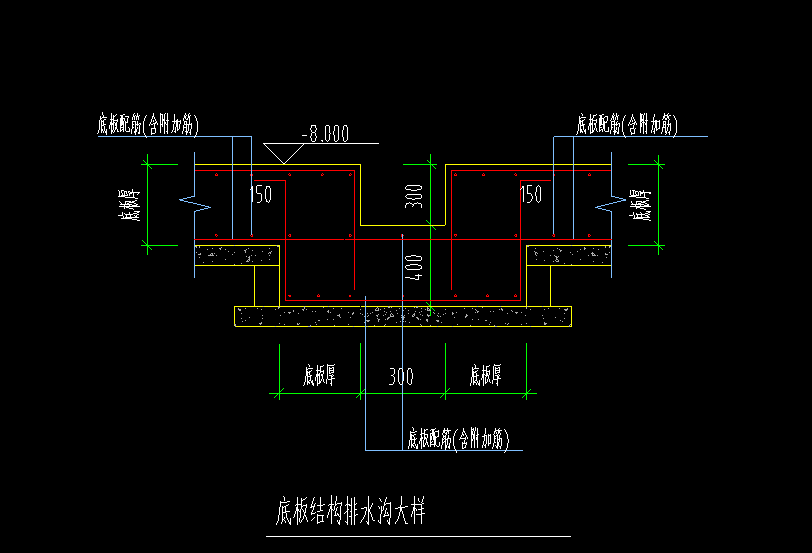 老师好，这个排水沟用什么布置，还有钢筋怎么布置