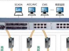 供电局程控交换设备改造项目投标方案