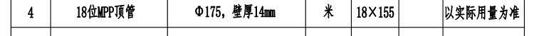 18位 MPP顶管套什么定额