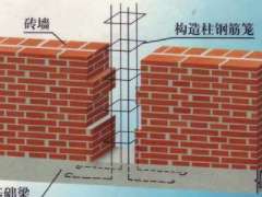 砖混结构、构造柱、圈梁、板缝等混凝土施工工艺标准