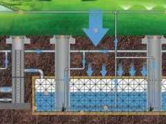 生活区污水收集管网项目投标文件