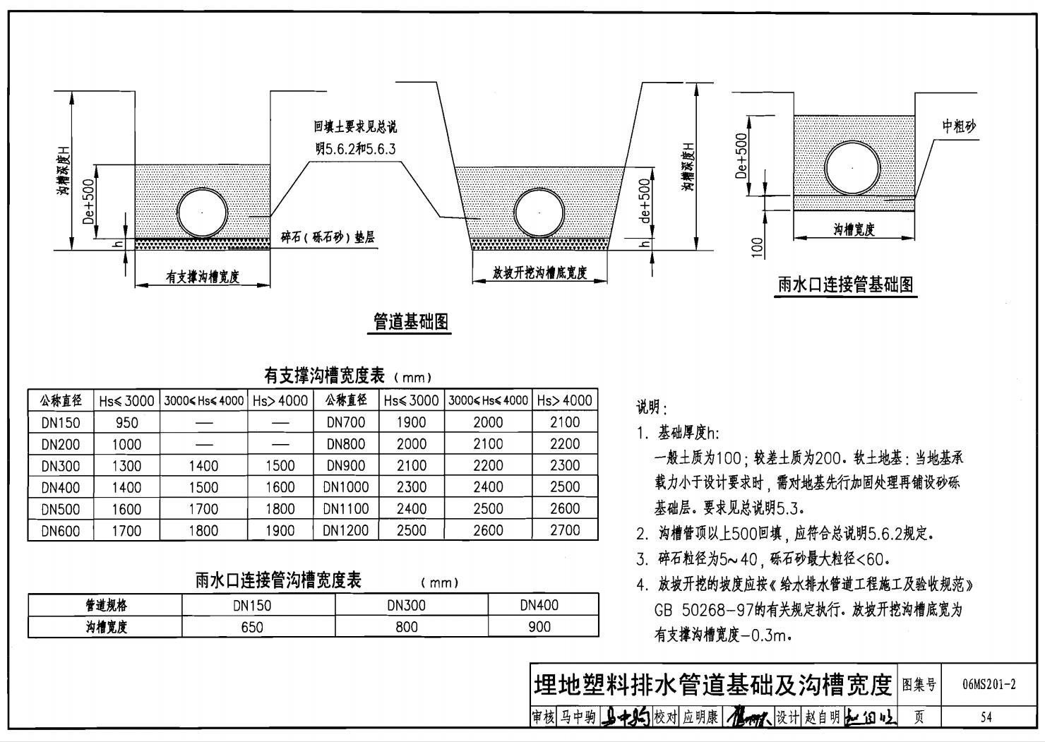 如何计算塑料管的砂垫层体积？