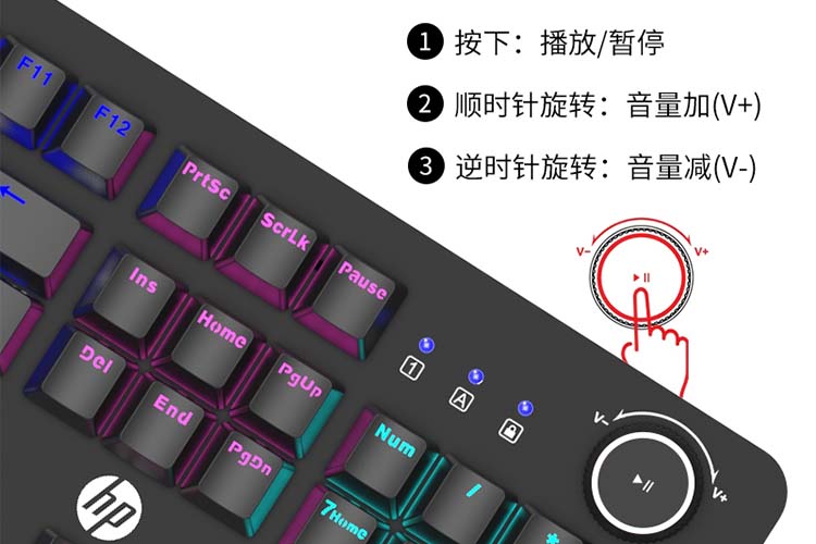 轮播图