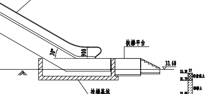 钢结构天桥平整场地怎么计算面积