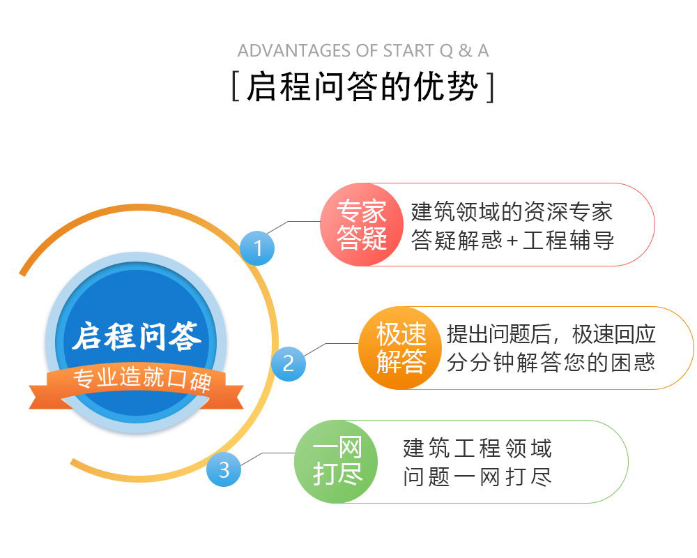 产品详情图片