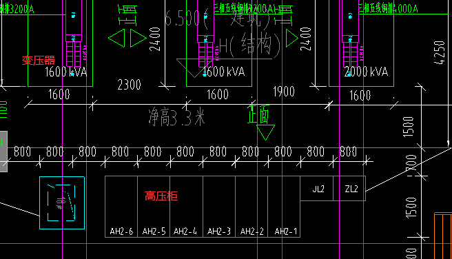 高低压配电相关问题（高压柜，电变器，母线槽）