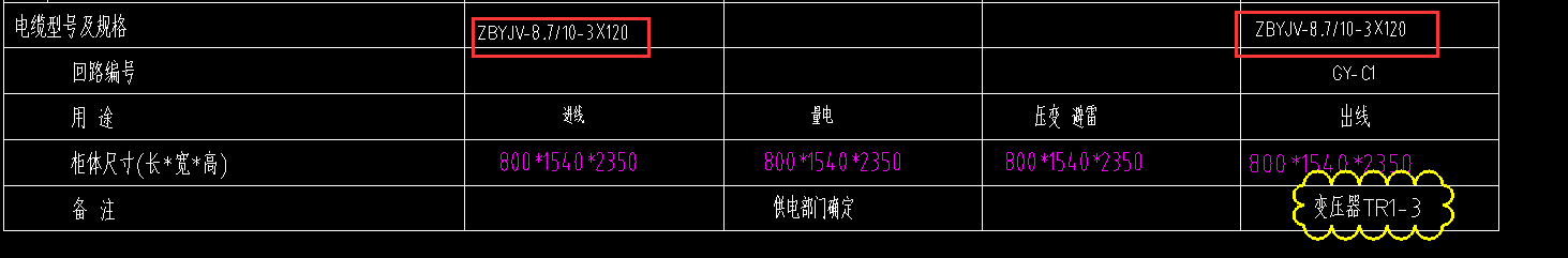 高低压配电相关问题（高压柜，电变器，母线槽）