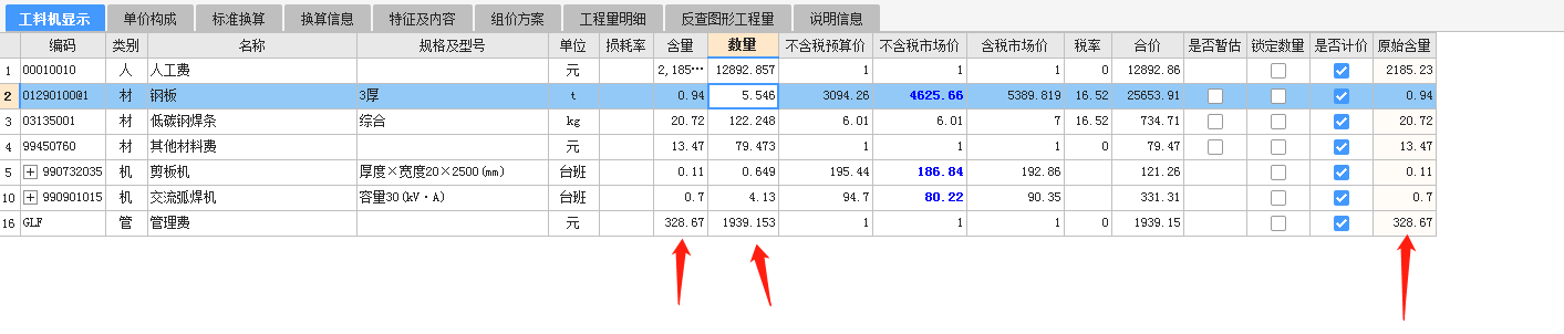 老师·，如何理解定额中的含量、数量和原始含量？是指什么意思？为什么清单综合单价比定额原本材料价还低？
