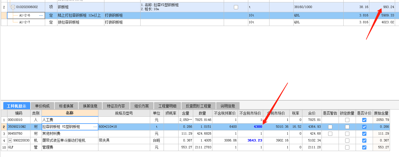 老师·，如何理解定额中的含量、数量和原始含量？是指什么意思？为什么清单综合单价比定额原本材料价还低？