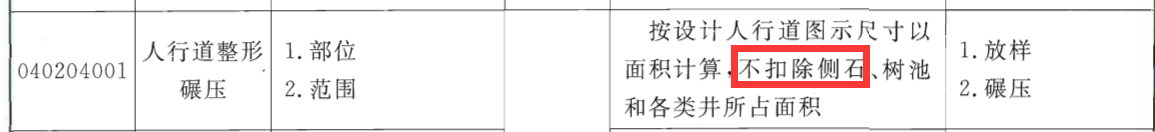 人行道整形碾压清单、定额怎么计算？是否必须清单单列这一项？