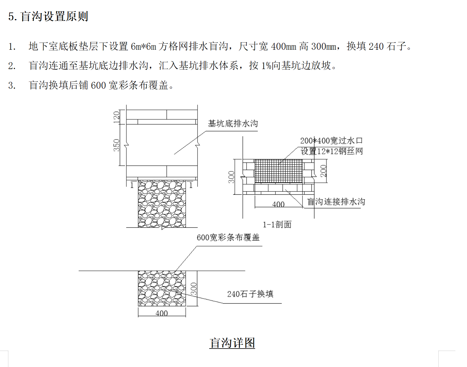 盲溝,。降水怎么建模,，怎么組價