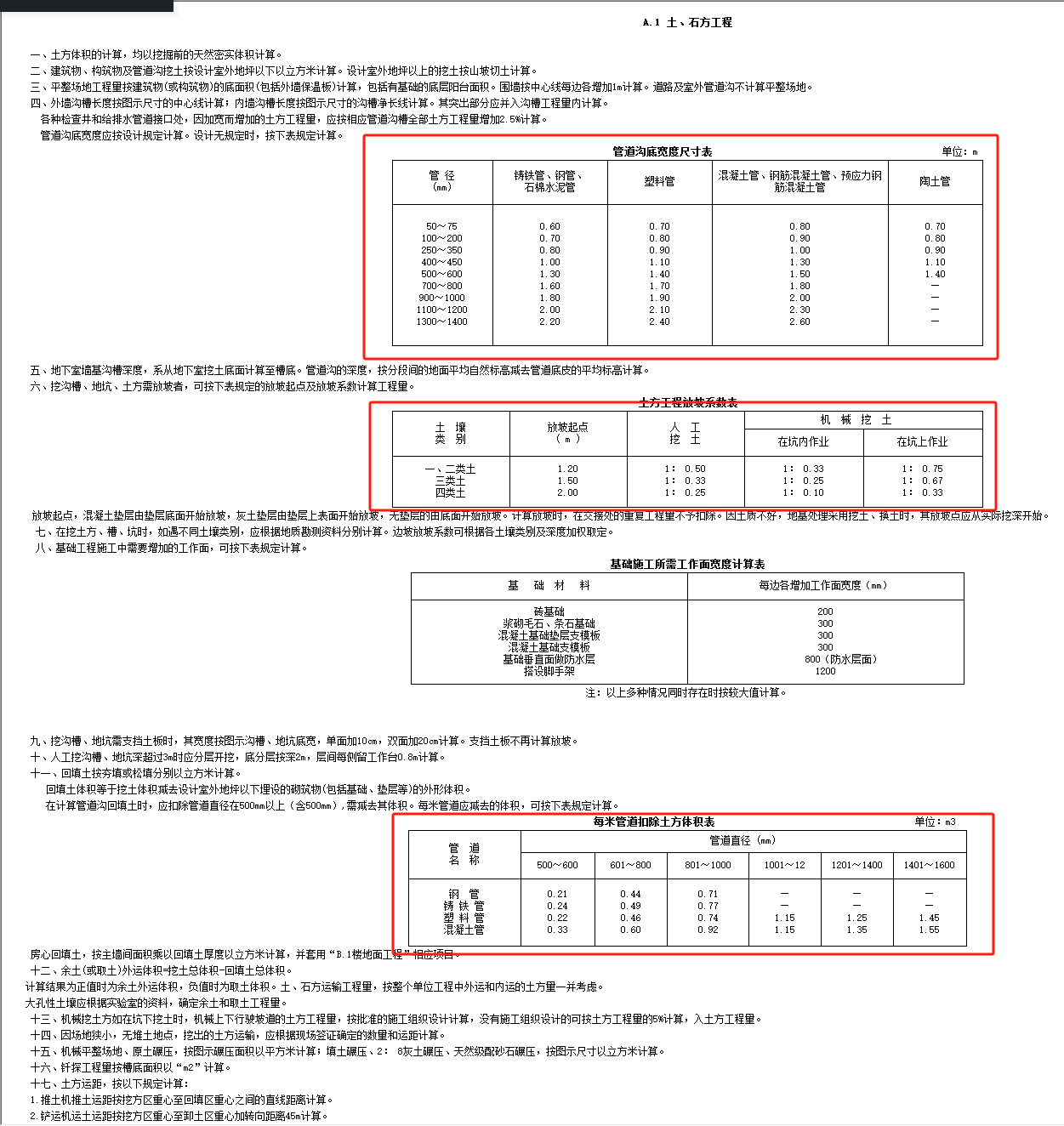 室外管網(wǎng)挖土方計(jì)算規(guī)則