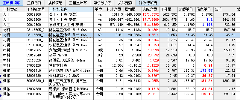 新風(fēng)管道套定額