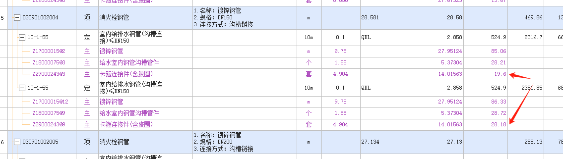 組價時查詢的價格和別人做的為啥有差距,？