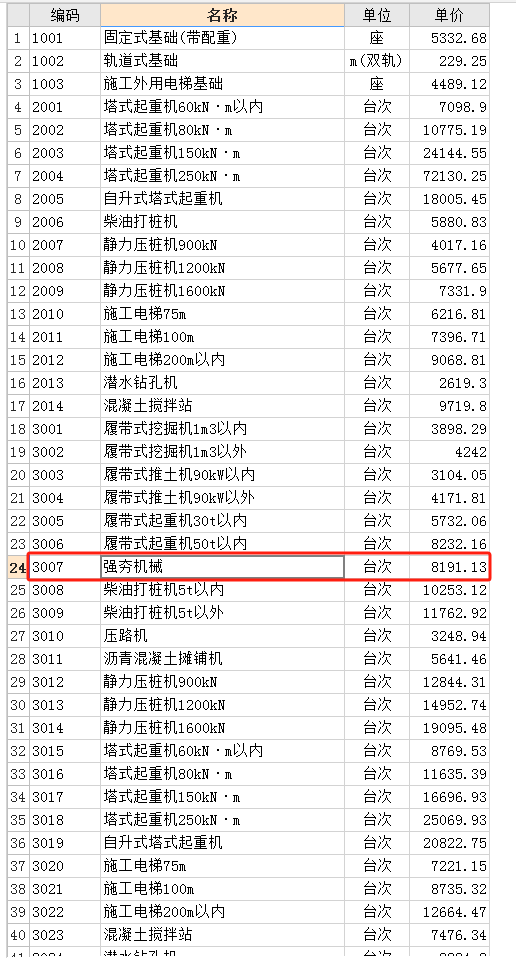 你好,；老師請(qǐng)問(wèn)一下地基強(qiáng)夯工程中大型機(jī)械進(jìn)出場(chǎng)費(fèi)用怎么計(jì)算；套什么定額,？