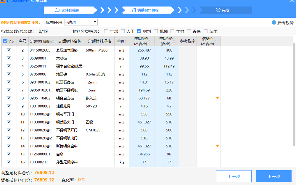 請問需要寫價格嗎