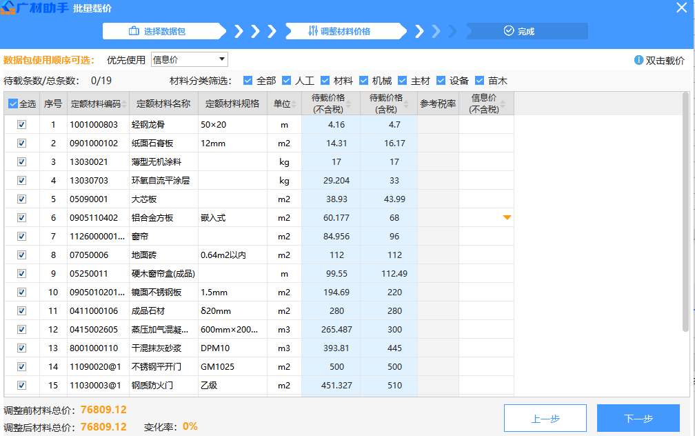 請問需要寫價格嗎