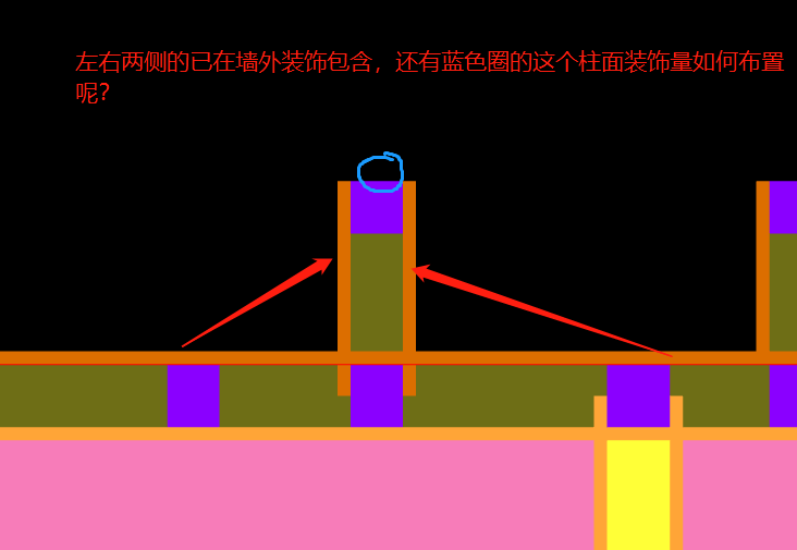 裝飾布置提示錯誤