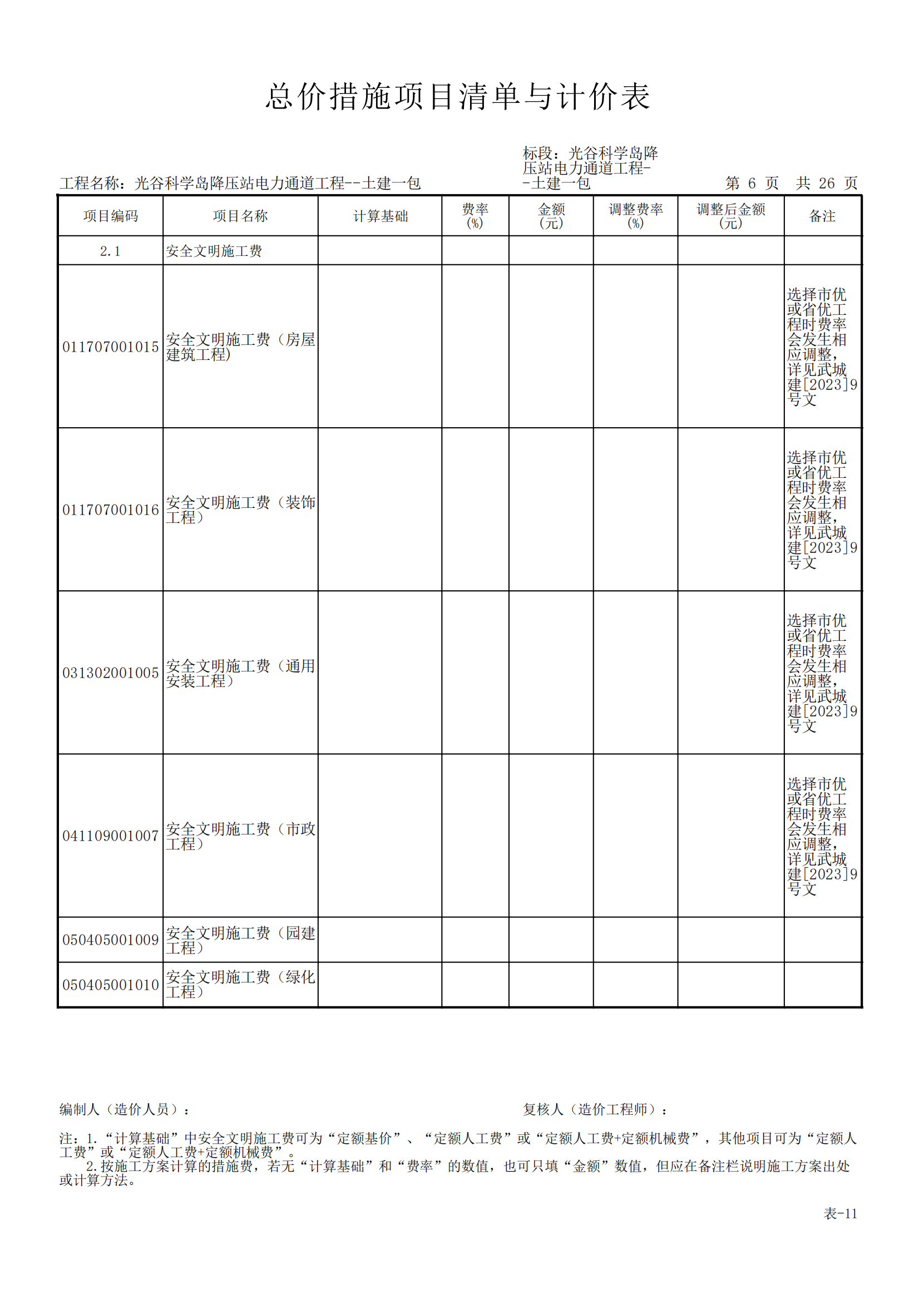 老師,，這是招標工程量清單，就里面的總價措施費,，其他項目費,，暫列金額這些怎么設(shè)置啊