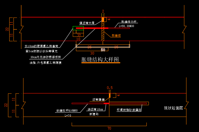 道路伸縮縫問(wèn)題