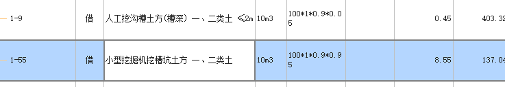 外網(wǎng)高壓電溝槽開挖